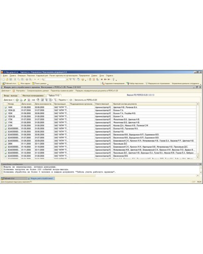 ПО Учет рабочего времени» системы контроля и управления доступом PERCo-Web PERCo-WM-01 в Нижнем Новгороде Сетевая СКУД Perco Pintop.ru