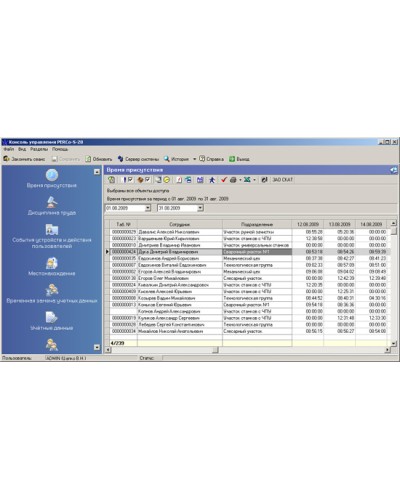 ПО Модуль Дисциплинарные отчеты PERCo-SM05 в Нижнем Новгороде Сетевая СКУД Perco Pintop.ru