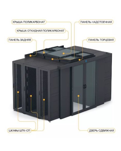 Крыша поликарбонат 800 × 900 для шкафа ШТК-СП-×.8.× ЦМО ЦОД-СП-КП-800.900-9005 в Нижнем Новгороде Аксессуары для стоек и шкафов Pintop.ru