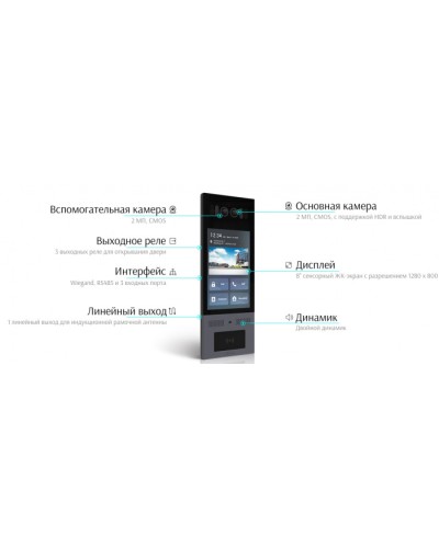 Многоабонетская ВП Akuvox X915S_OW в Нижнем Новгороде Вызывные IP панели Pintop.ru