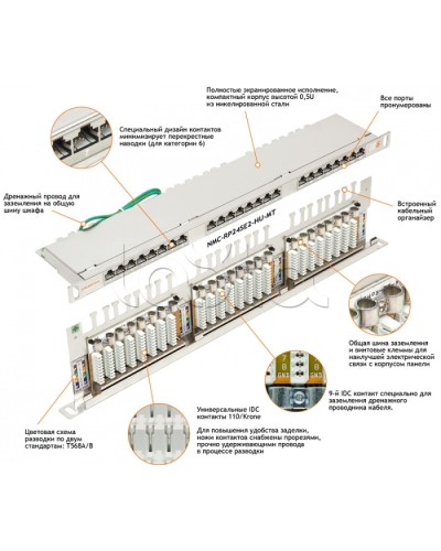 Патч-панель 19, 0.5U, 24xRJ45 NIKOMAX (NMC-RP24SD2-HU-MT) в Нижнем Новгороде Патч панель Pintop.ru