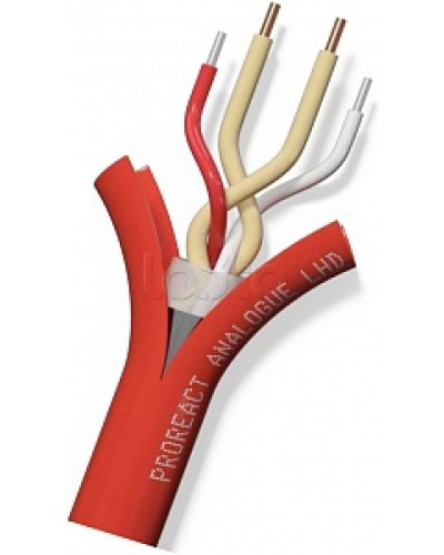 Извещатель неразрушаемый универсальный тепловой линейный (термокабель) Thermocable TH Proreact analogue SS в Нижнем Новгороде Пожарные извещатели (Ex) Pintop.ru