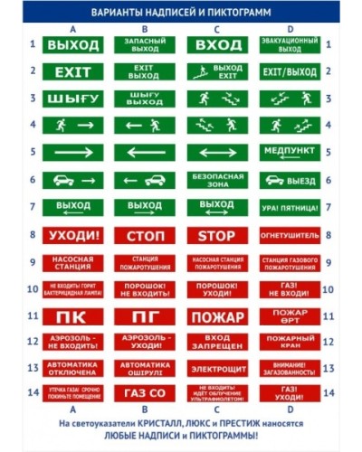 Оповещатель световое табло со скрытой надписью и встроенной звуковой сиреной Электротехника и Автоматика ЛЮКС-12-К СН Газ уходи в Нижнем Новгороде Оповещатели Pintop.ru