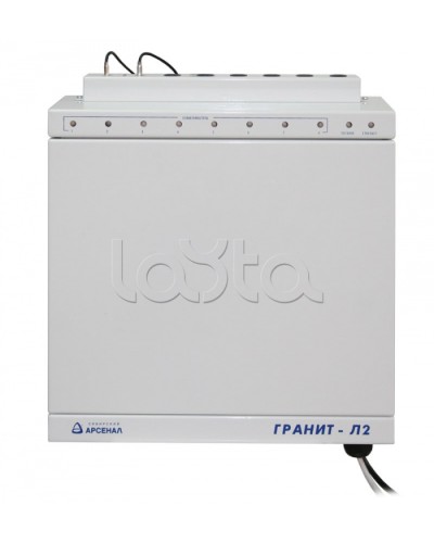 Модем центральный Сибирский Арсенал Гранит-Л2 Ethernet вар.05 в Нижнем Новгороде Интегрированная система безопасности ЛАВИНА - Сибирский Арсенал Pintop.ru