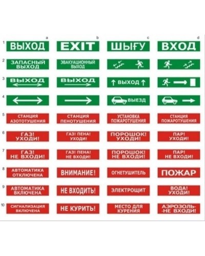 Табло ВИСТЛ Молния-220-РИП Пожарный сухотруб в Нижнем Новгороде Оповещатели Pintop.ru