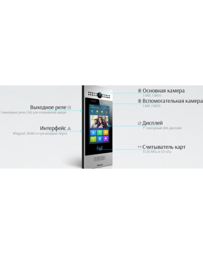 IP вызывная панель Akuvox R29C-B_IW в Нижнем Новгороде Вызывные IP панели Pintop.ru